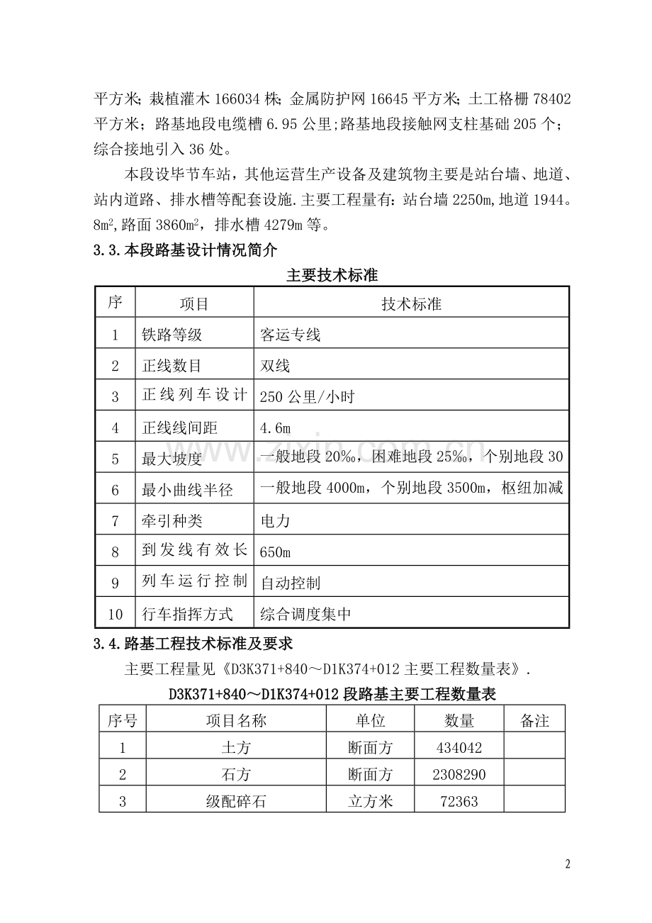 站场段路基-施工组织设计.doc_第3页