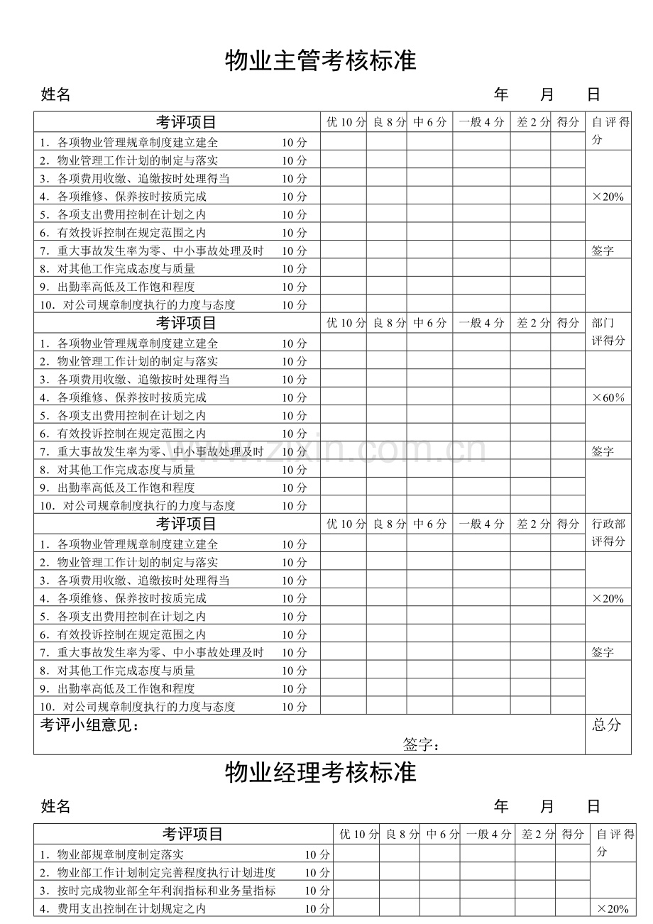 物业经理考核标准.doc_第1页