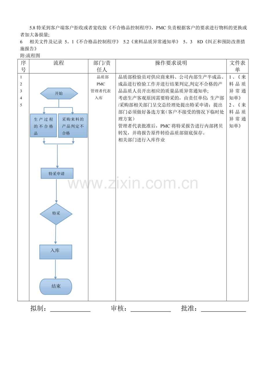 特采流程).doc_第2页