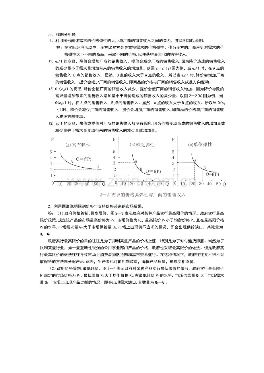 西方经济学作图题.doc_第1页