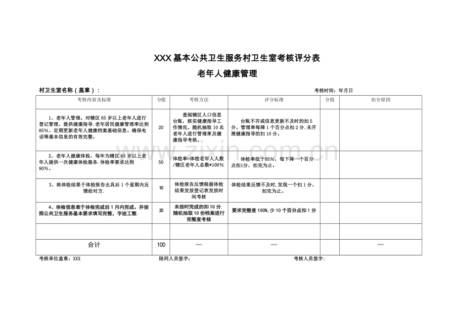 村级基本公共卫生考核评分表.doc_第1页