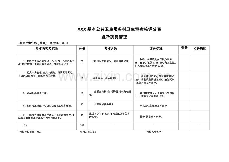 村级基本公共卫生考核评分表.doc_第2页