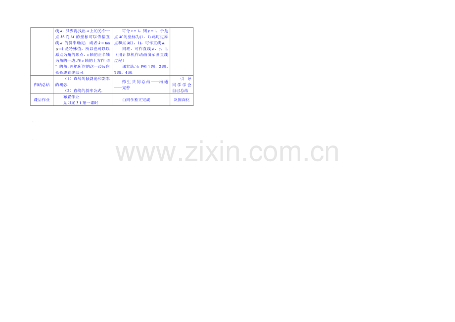 【名师课堂-备课包】2013-2020学年高一下学期数学人教A版必修2教案-第3章第3.1.1节1.docx_第2页