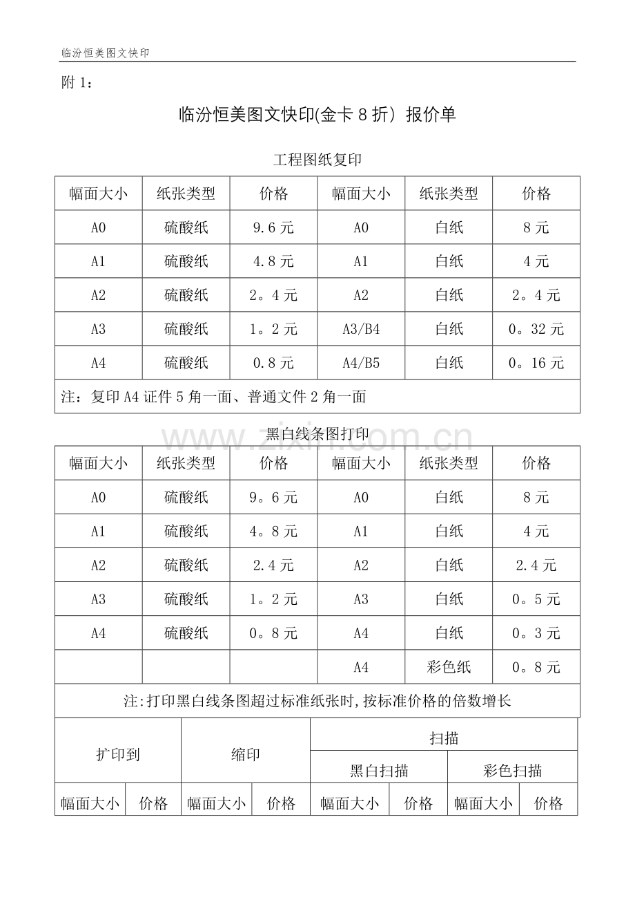 临汾恒美图文快印会员制度策划书.doc_第3页