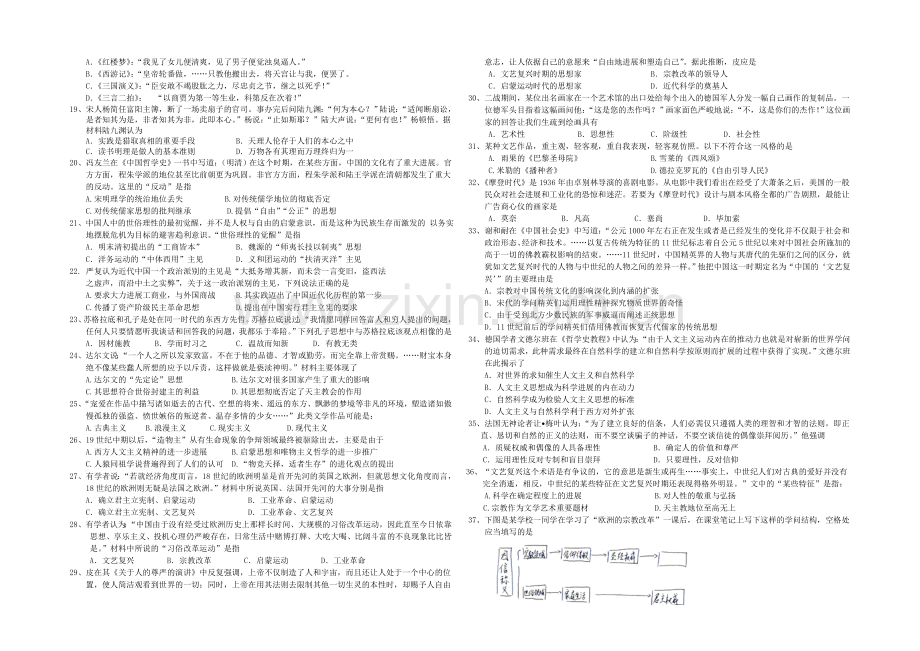 辽宁省沈阳二中2020-2021学年高二上学期期中考试历史试题-Word版含答案.docx_第2页