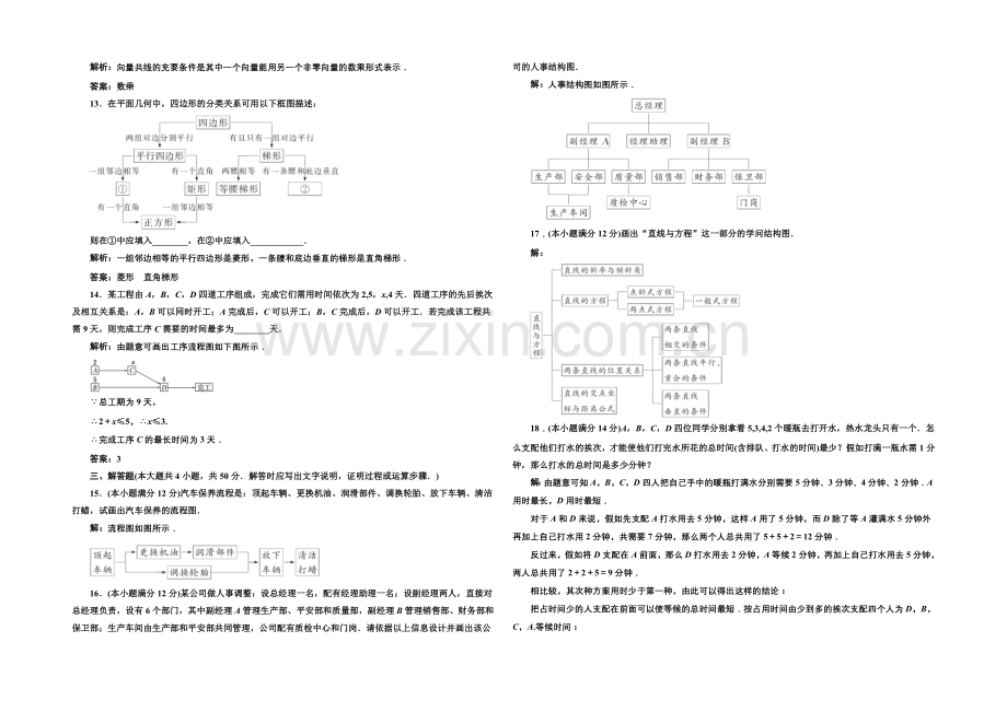 2021-2022学年新课标A版数学选修1-2习题-阶段质量检测(四).docx_第3页