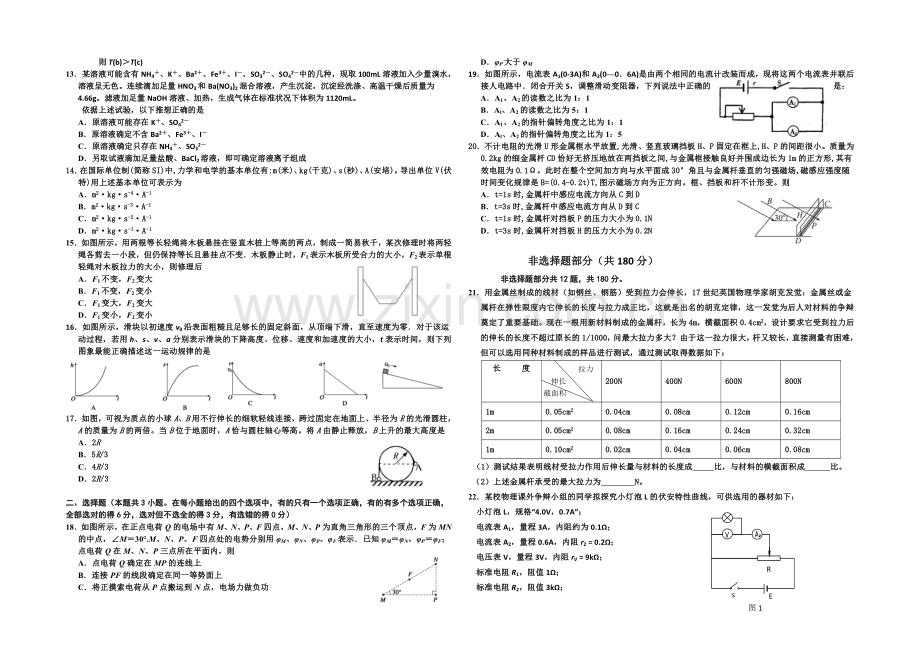 浙江省嘉兴一中2022届高三上学期阶段性考试理科综合试题.-Word版答案不全.docx_第2页