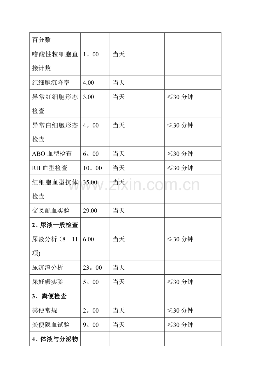 检验科报告时限制度.doc_第2页