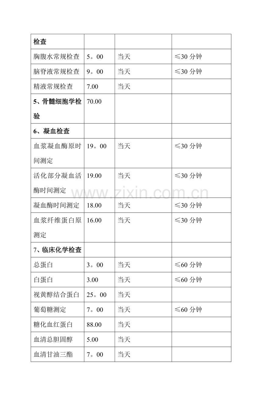 检验科报告时限制度.doc_第3页