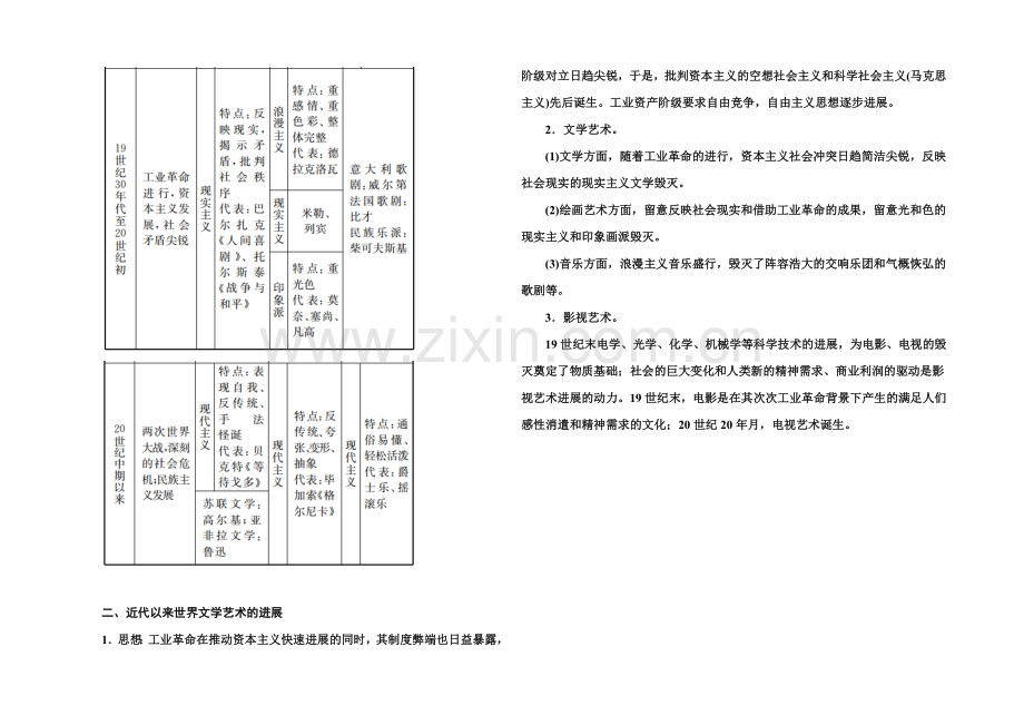 2021-2022学年高二历史人教版必修3-学案：单元归纳8-Word版含解析.docx_第2页