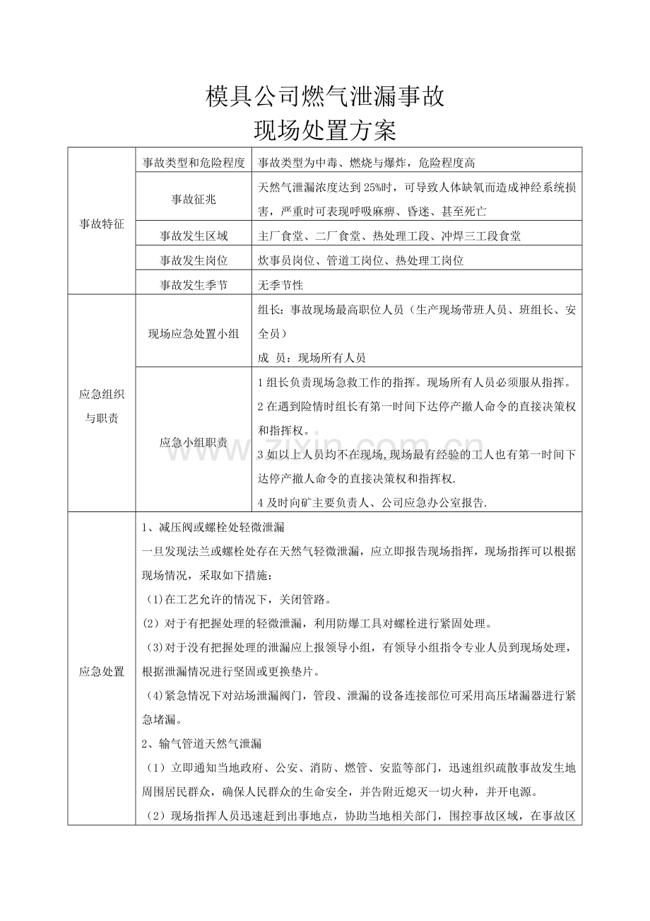 燃气泄漏事故现场处置方案.doc_第1页