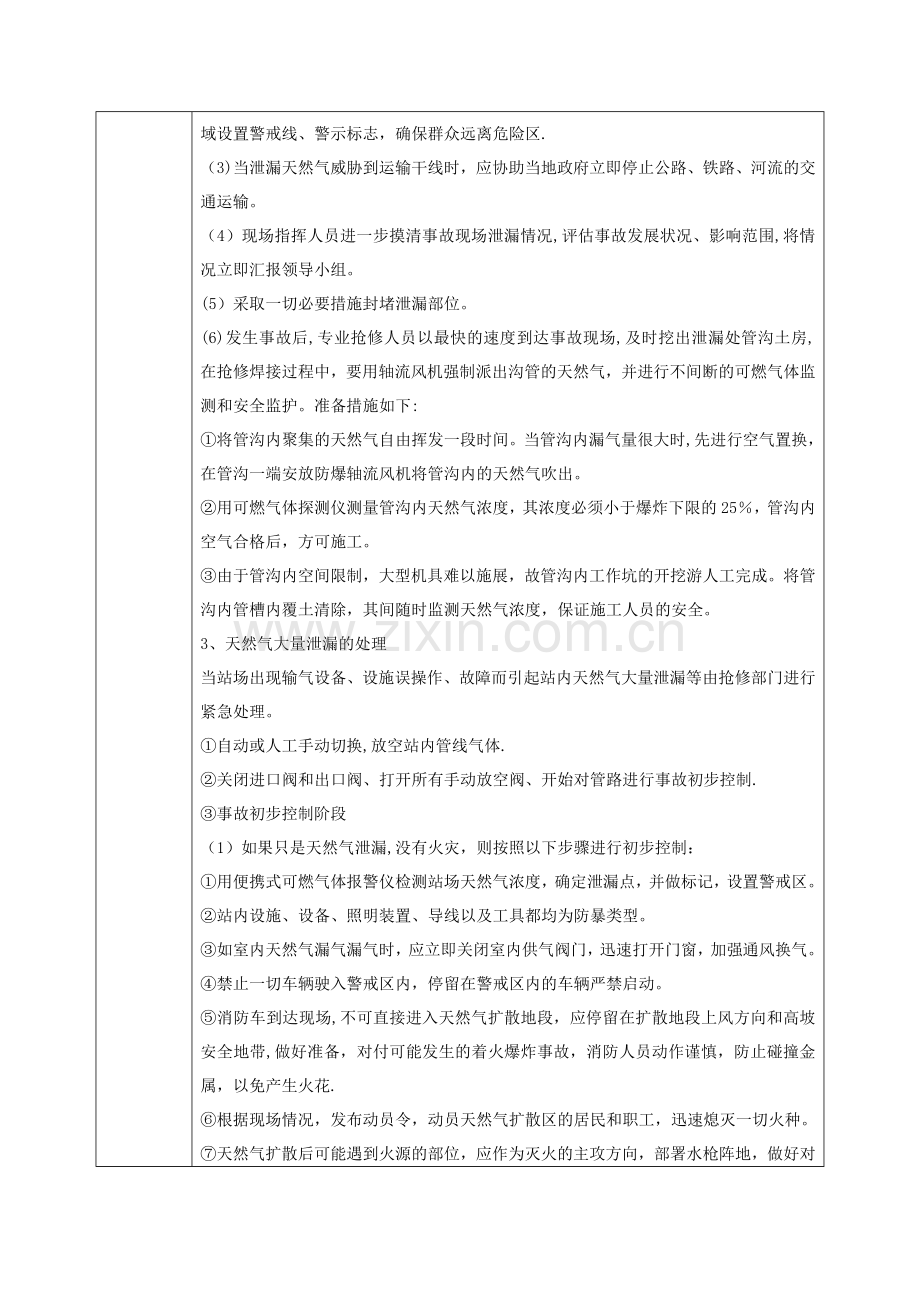 燃气泄漏事故现场处置方案.doc_第2页