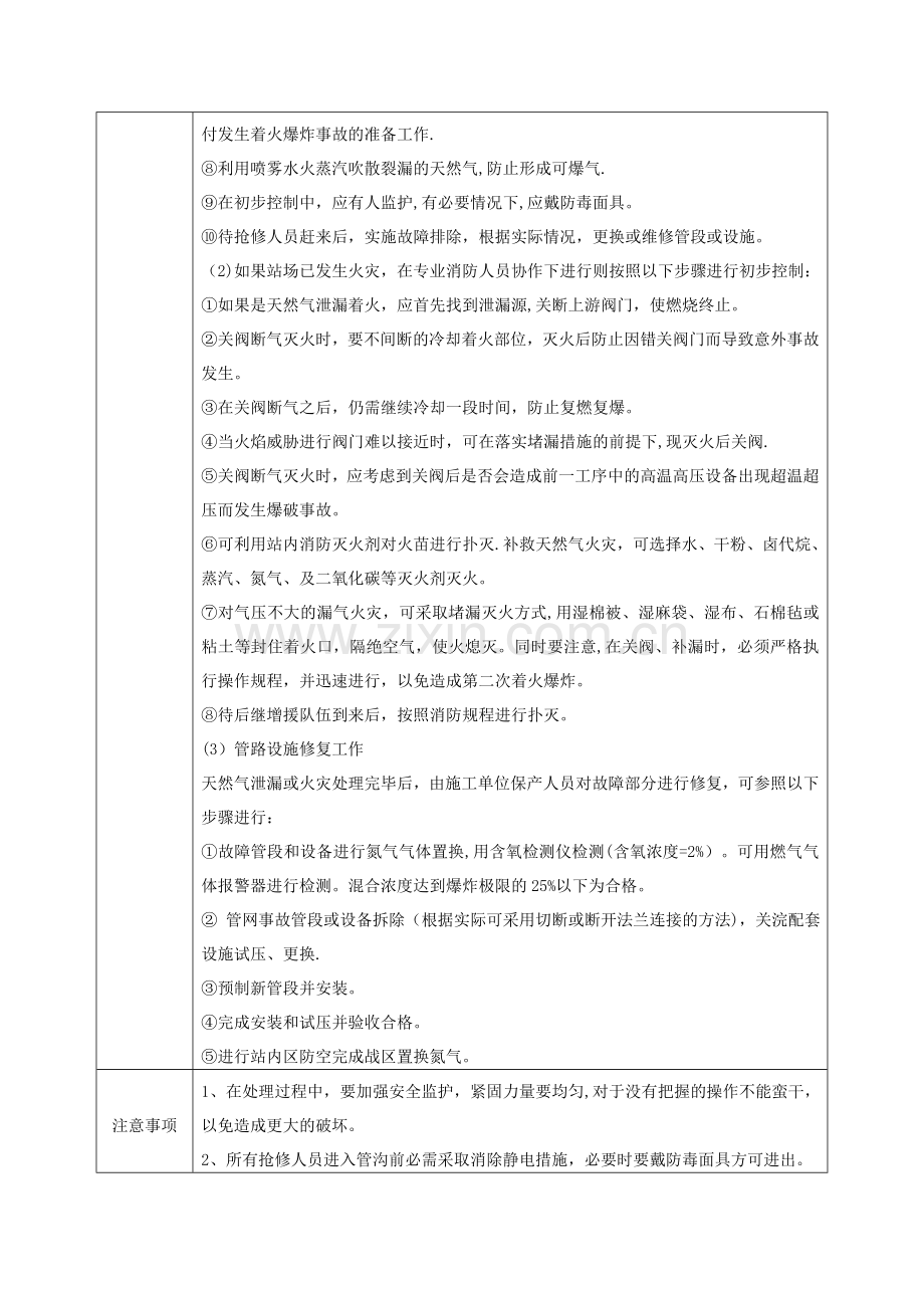 燃气泄漏事故现场处置方案.doc_第3页