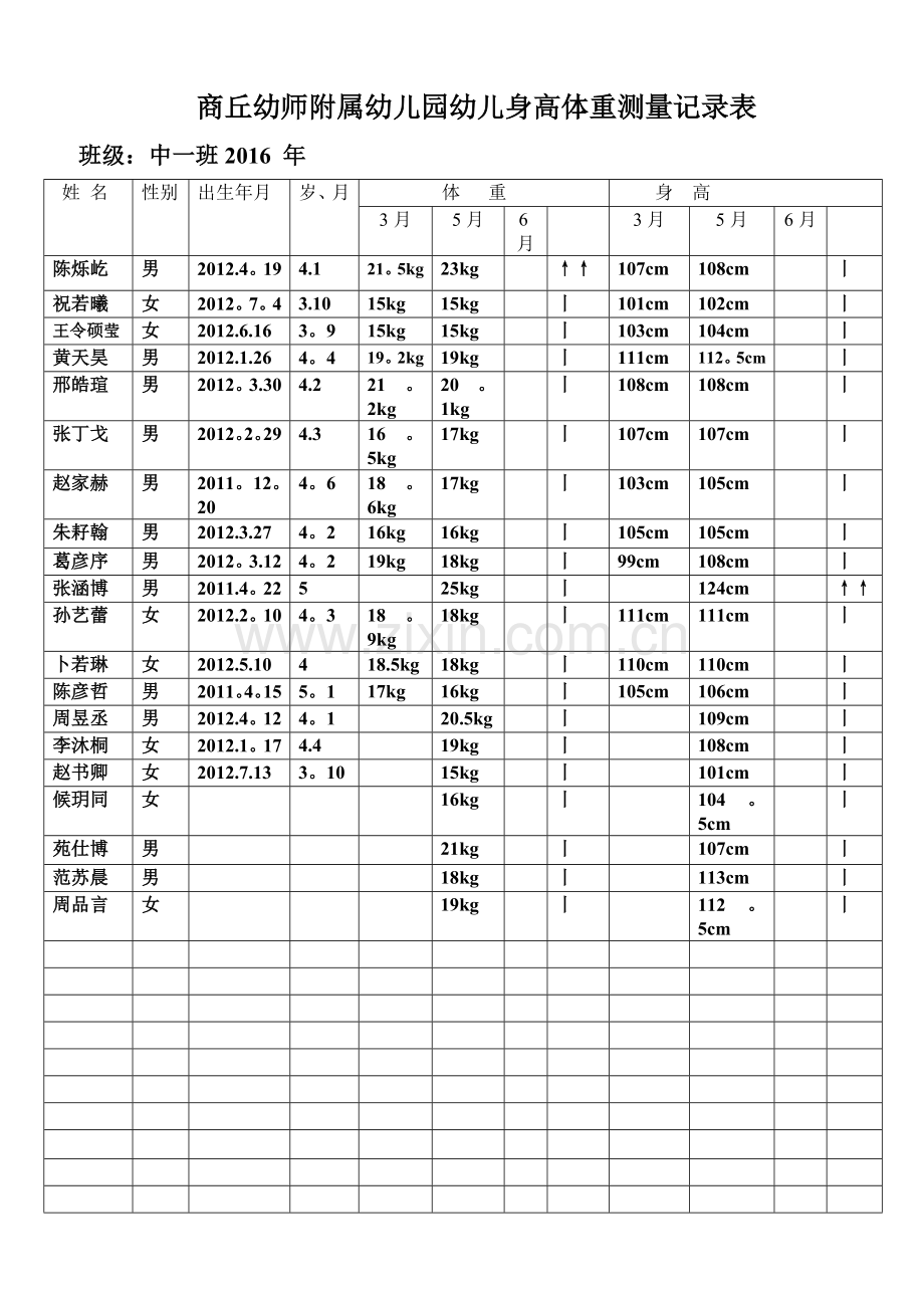 幼儿身高体重测量记录表xxx.doc_第1页