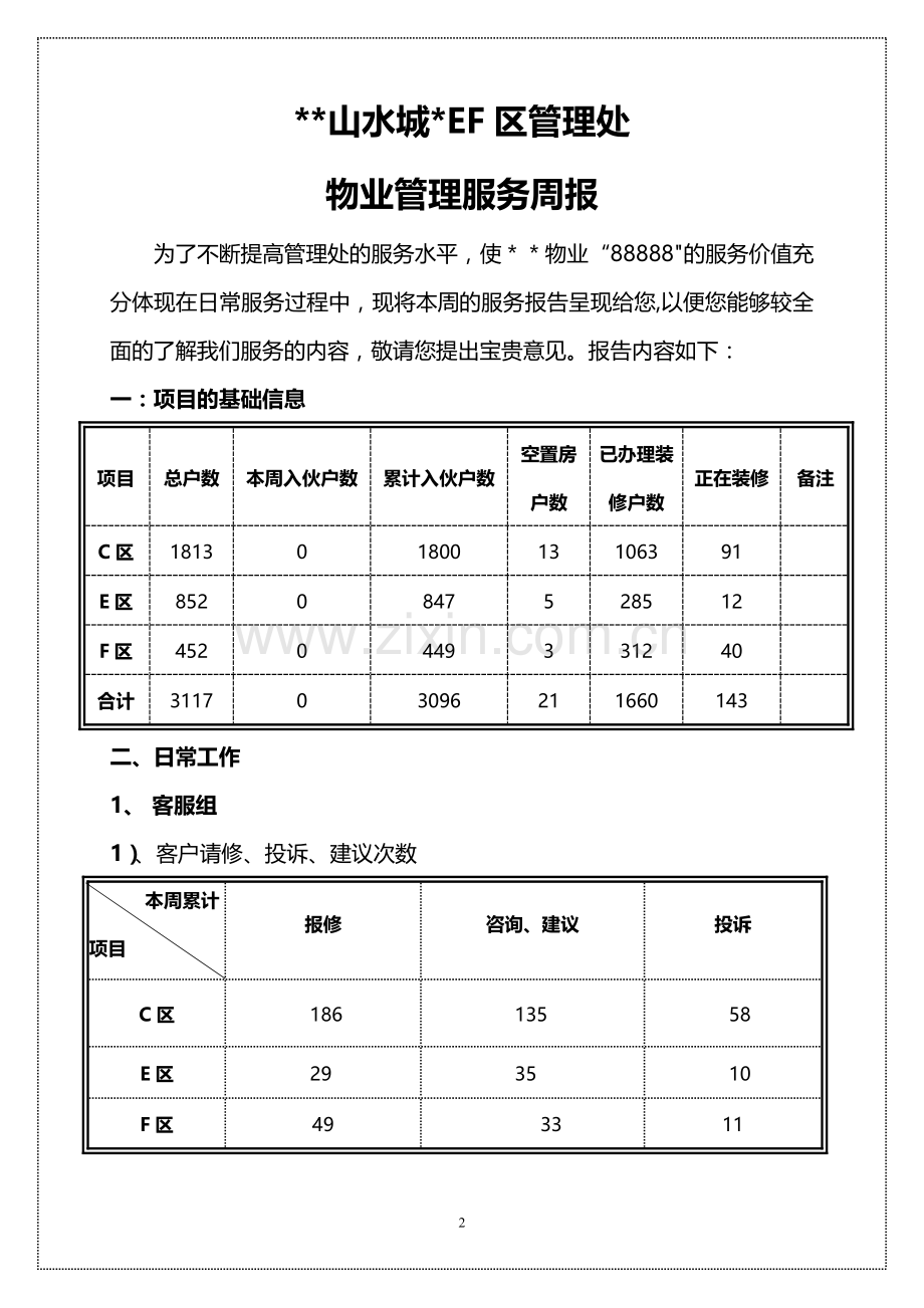 管理处第一周物业服务周报.doc_第2页