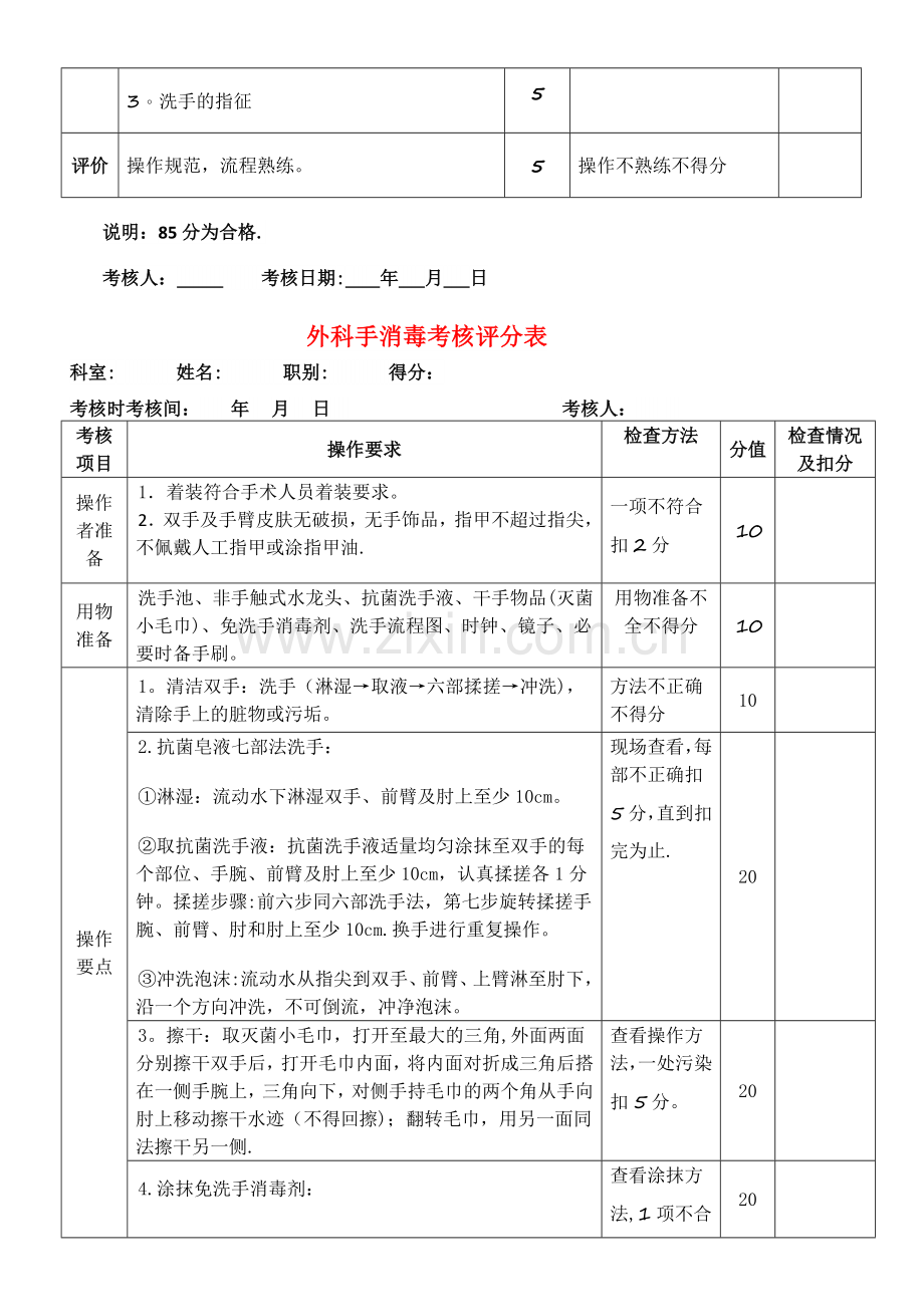 手卫生考核表.doc_第2页