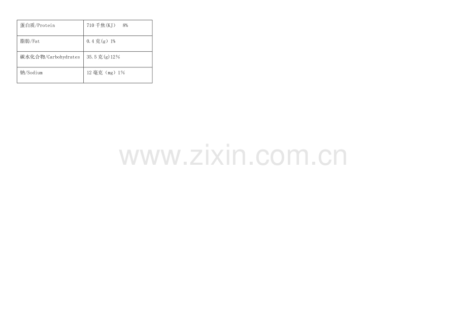 粽子成分表.doc_第2页