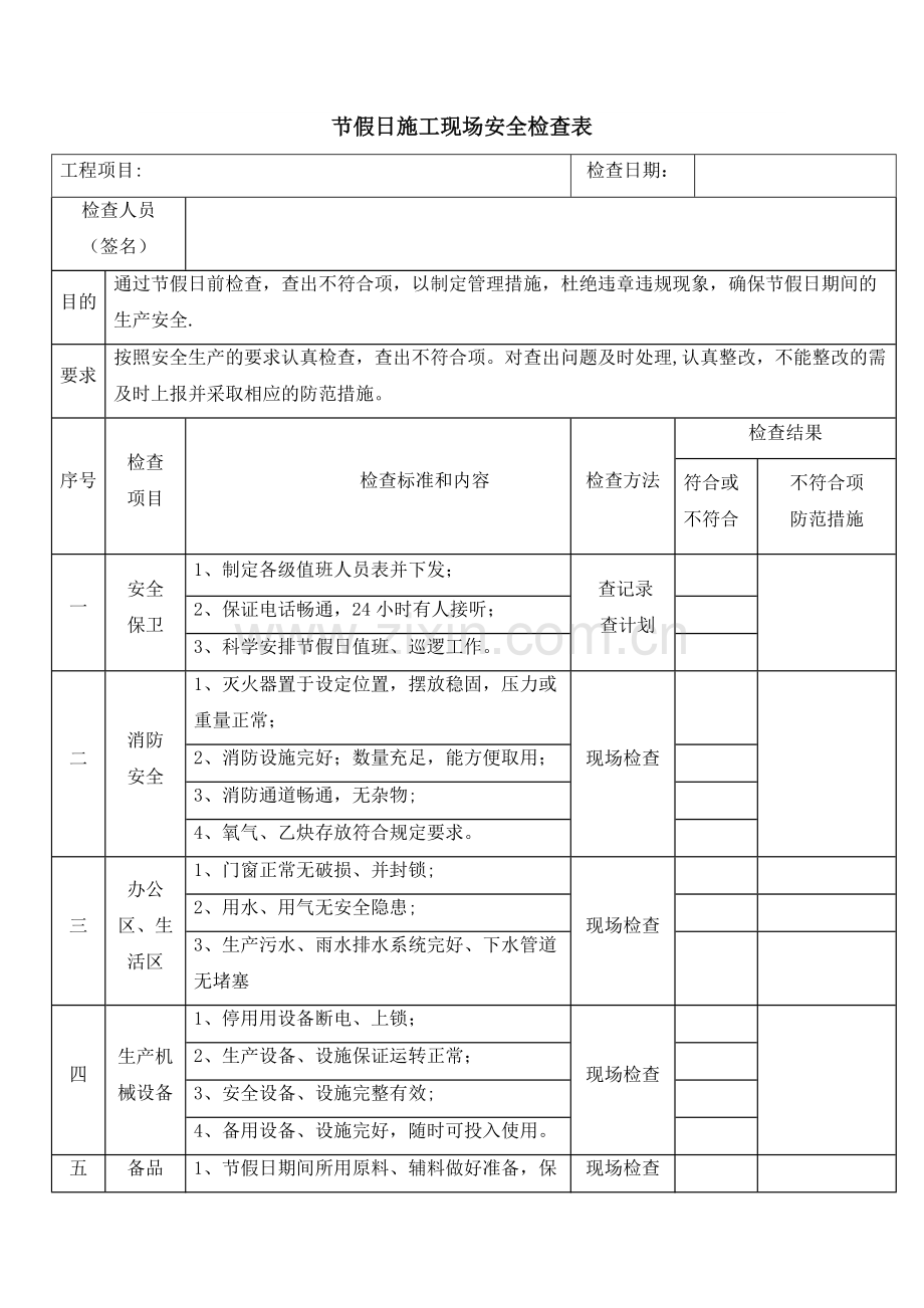 节假日施工现场安全检查表.docx_第1页