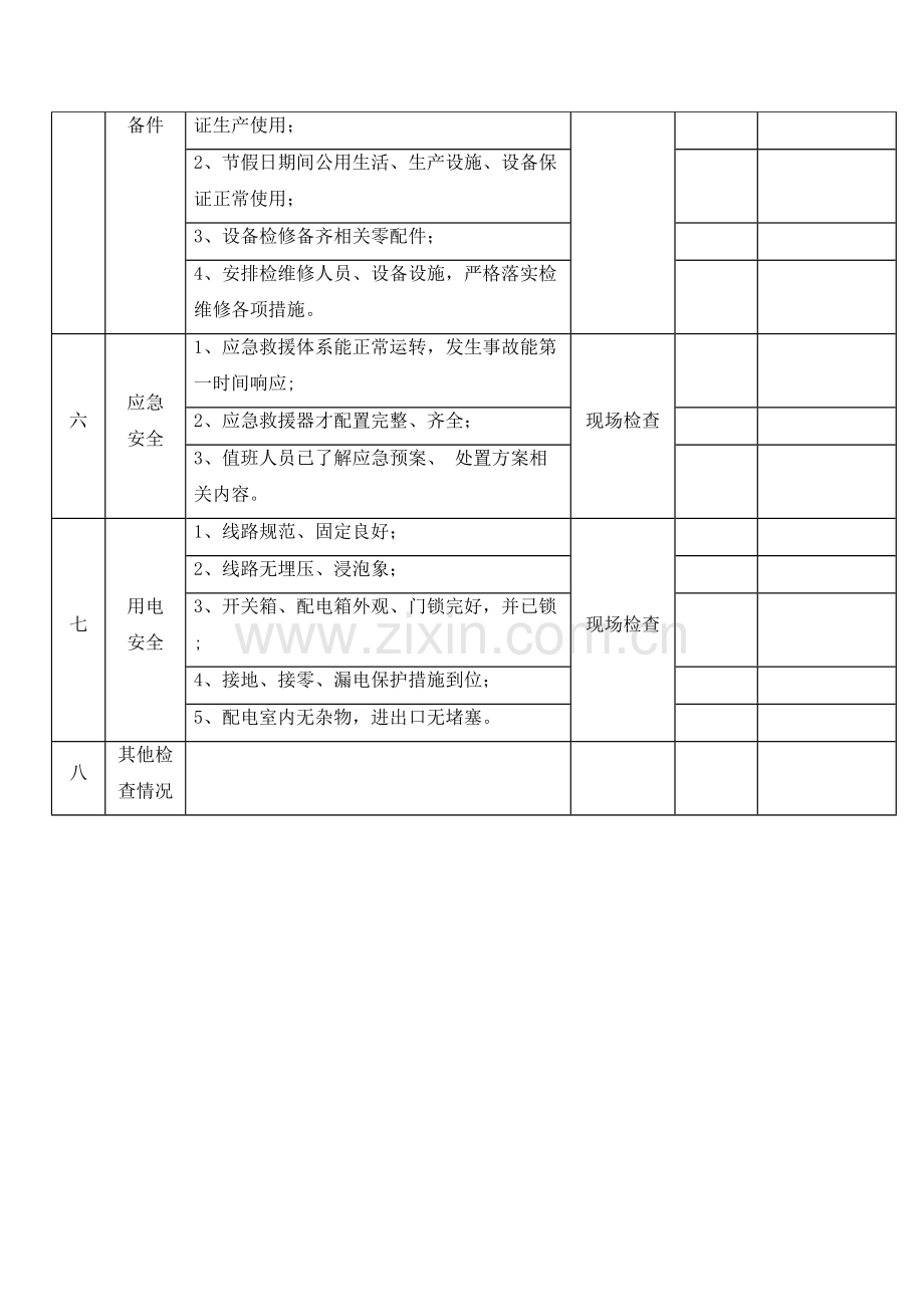 节假日施工现场安全检查表.docx_第2页