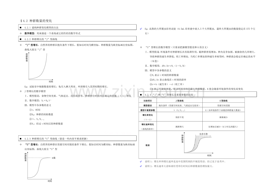 高中人教版生物学生笔记：必修3-4.2-种群数量的变化.docx_第1页