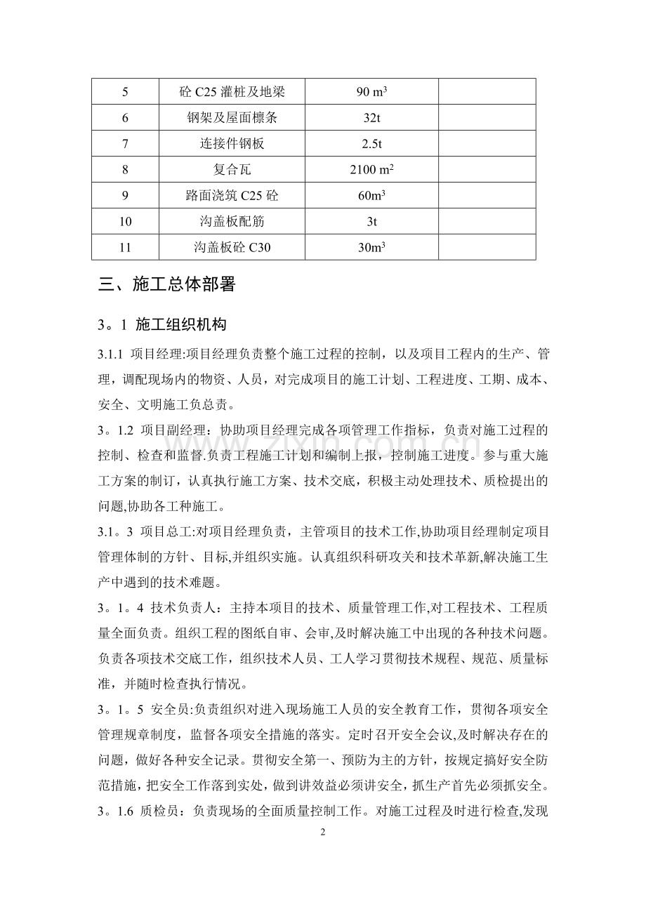 仓库项目施工组织设计剖析.doc_第2页