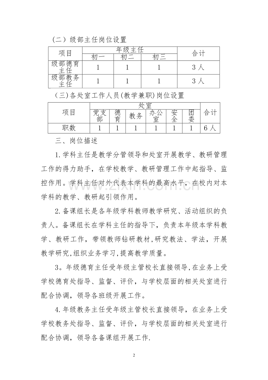 教研组长聘任方案(新).doc_第2页