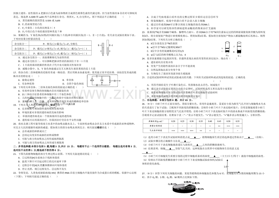 江苏省泰州市姜堰区2021届高三上学期期中考试-生物-Word版含答案.docx_第2页