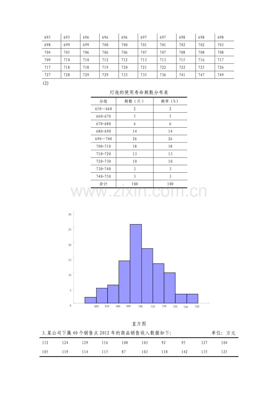 统计学1-6章答案.doc_第3页