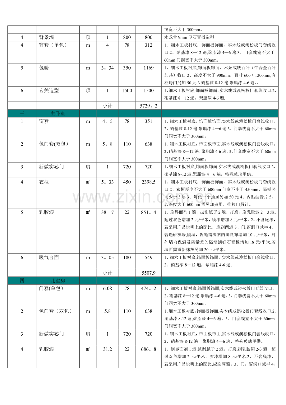 装饰工程预算报价单1.doc_第2页