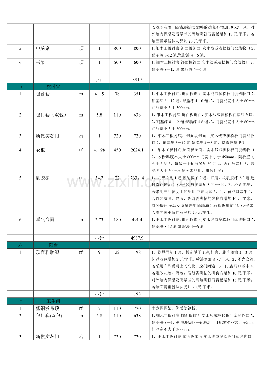 装饰工程预算报价单1.doc_第3页