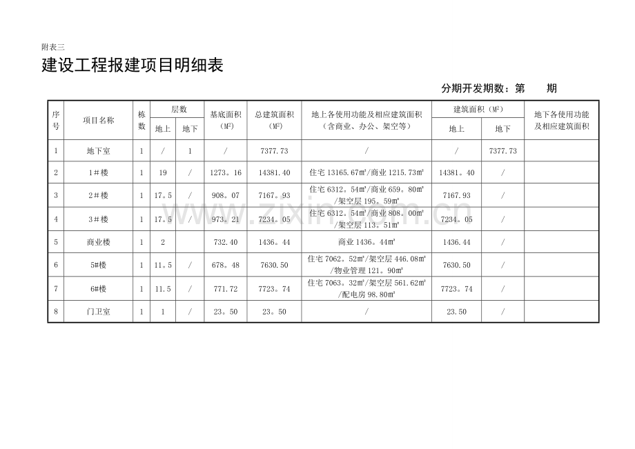 建设工程报建项目明细表.doc_第1页