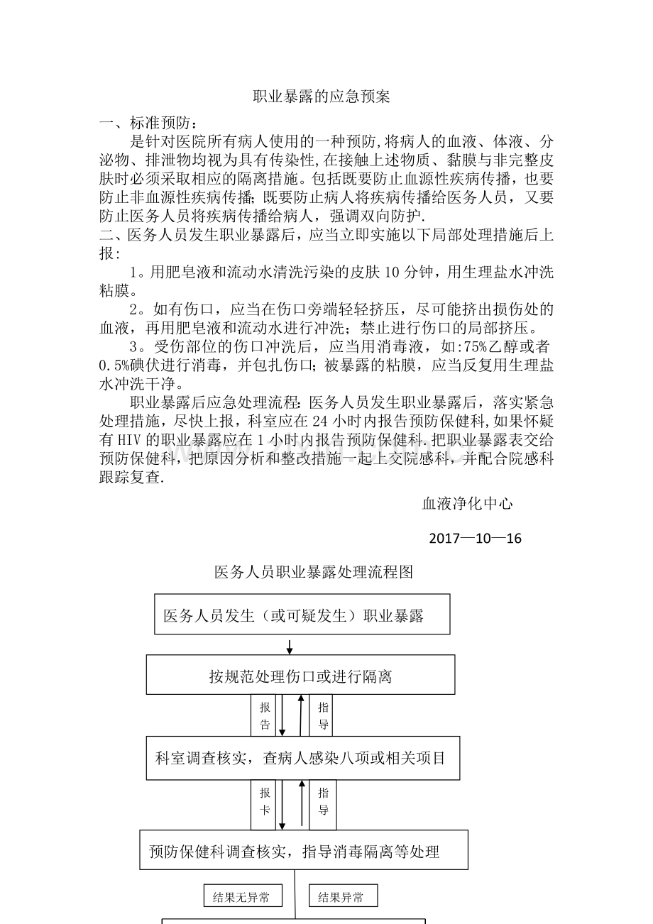 职业暴露的应急预案及流程图.doc_第1页