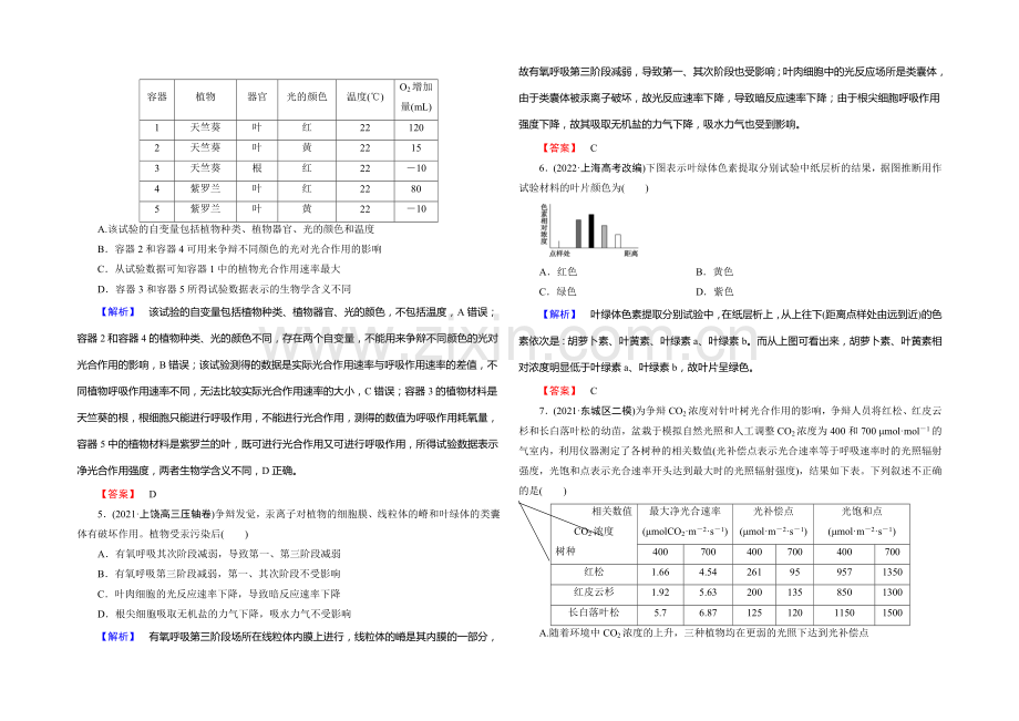 《课堂新坐标》2020版(人教新课标)高三生物二轮复习配套课时作业：高考冲关第5练(含答案解析).docx_第2页