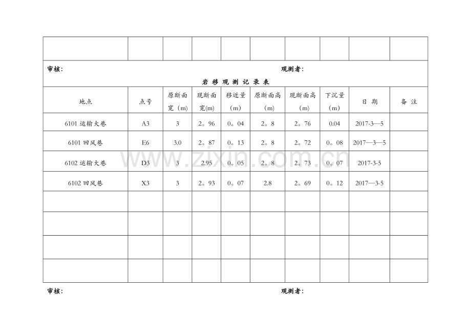 岩移观测记录表.doc_第2页