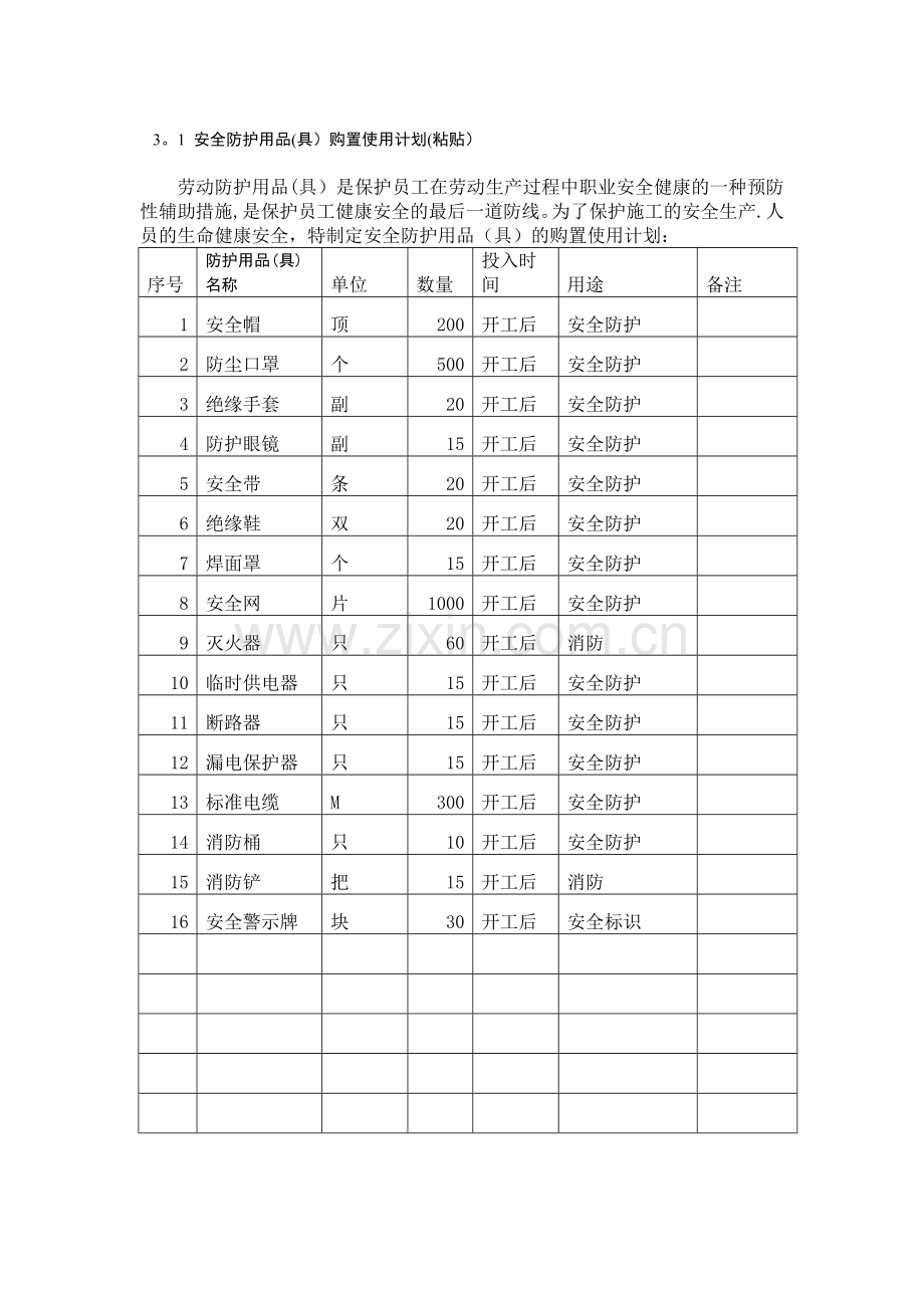 安全防护用品购置使用计划.doc_第1页