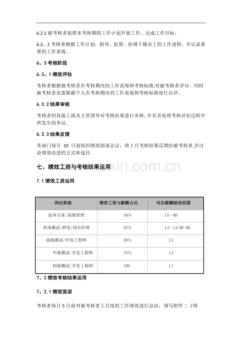 研发测试人员绩效考核奖励细则v1.1.doc_第2页