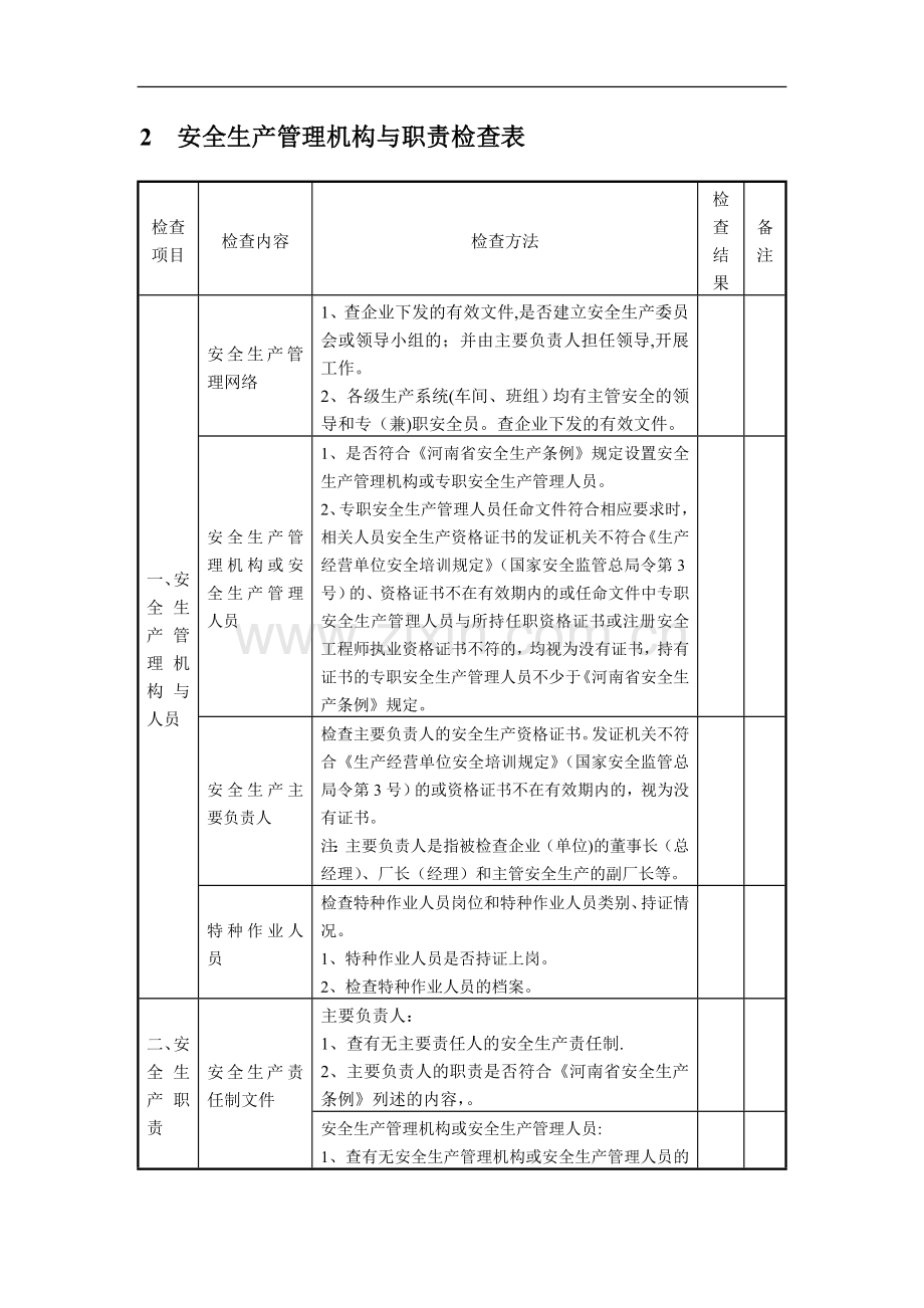 电力行业安全检查表(DOC-30页)(正式版).doc_第2页