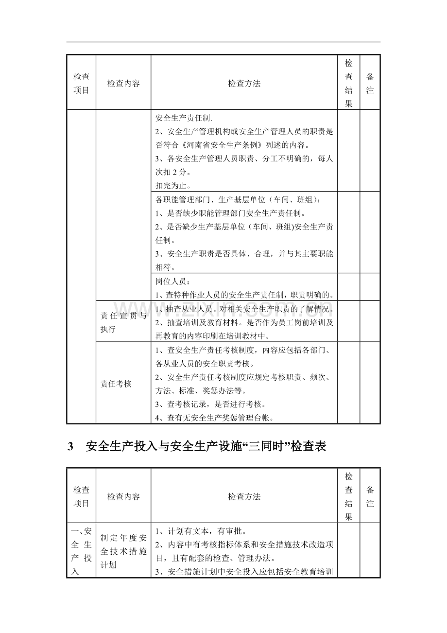 电力行业安全检查表(DOC-30页)(正式版).doc_第3页