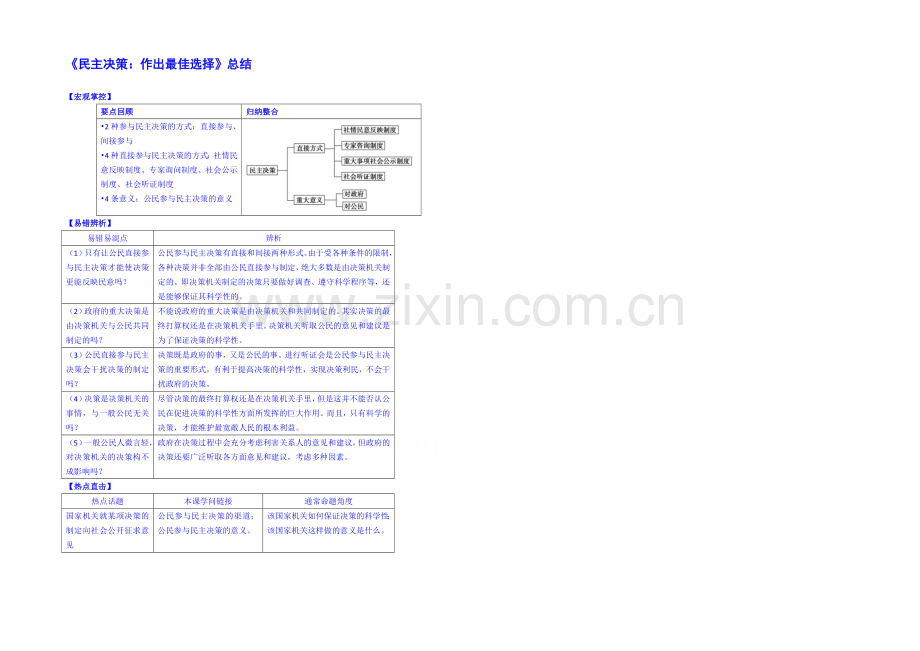 【2021春备课】高中政治四步教学法(人教版-必修2)：2.2-民主决策：作出最佳选择-第4步-结.docx_第1页