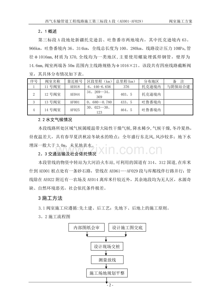 三标段阀室施工方案.doc_第2页