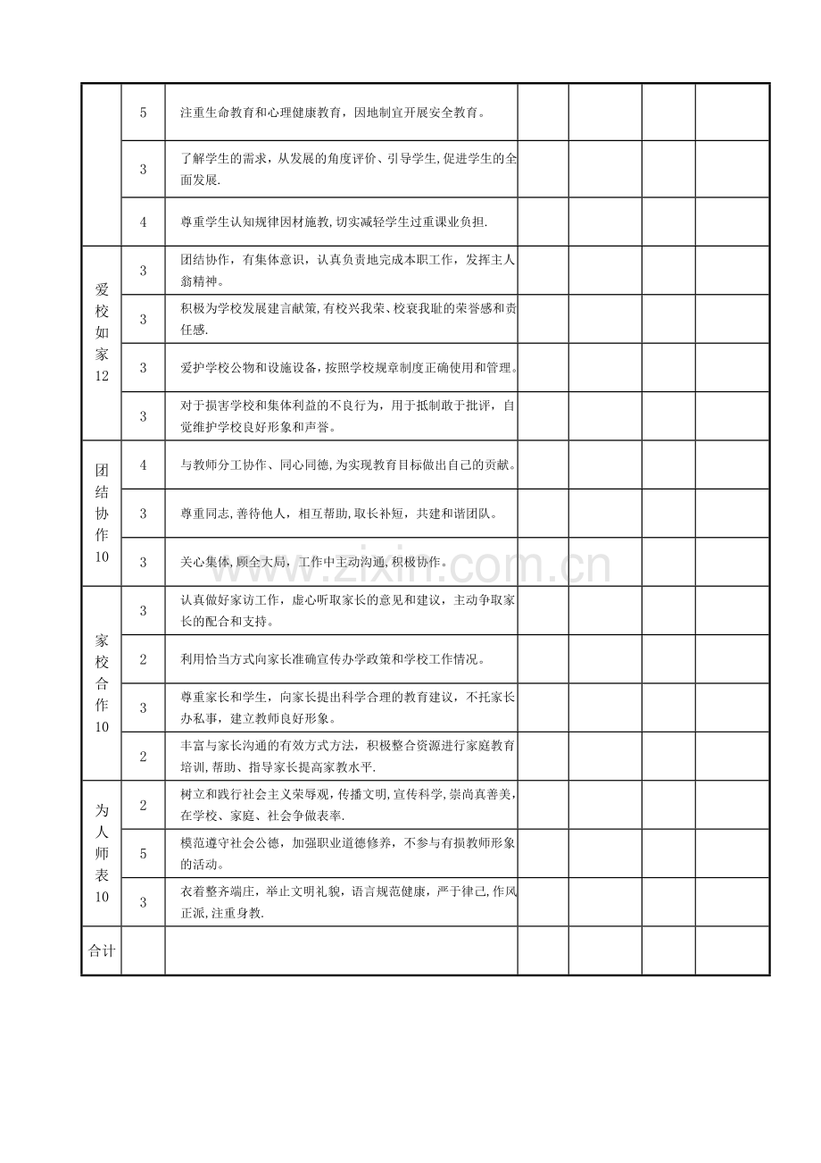 师德师风量化考核评分表.doc_第2页