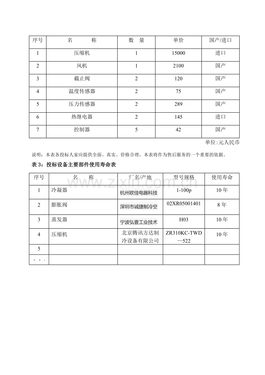 中央空调施工组织设计.docx_第2页