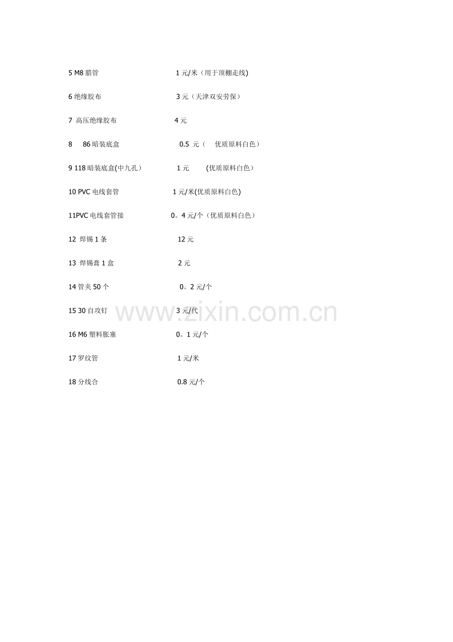 家装常用水电材料明细表.doc_第3页