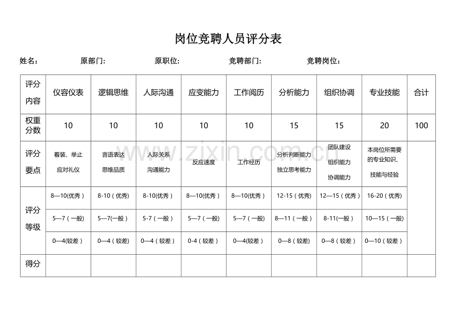 岗位竞聘人员评分表(横).doc_第1页