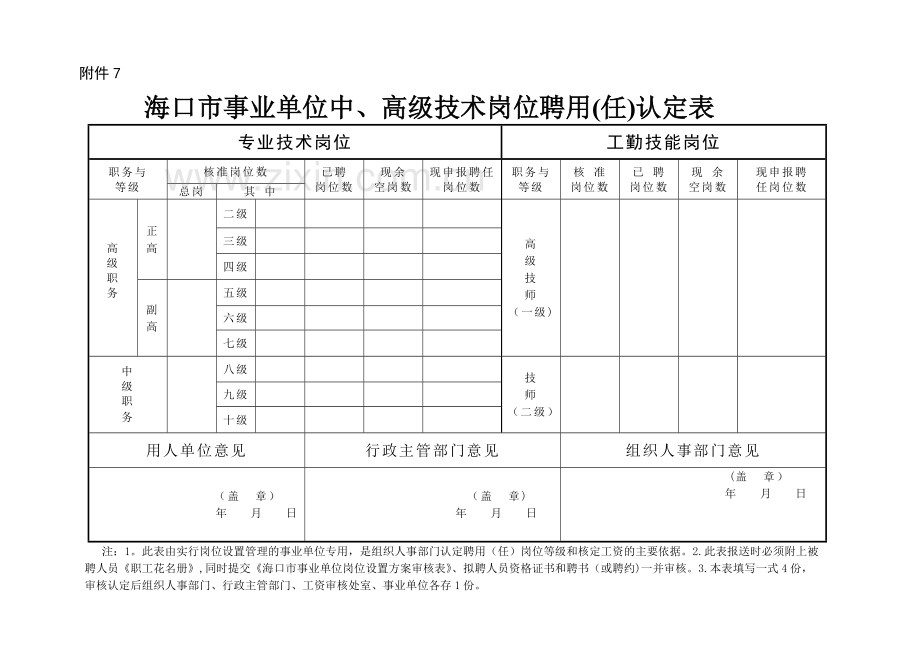 事业单位岗位说明书样表.doc_第2页