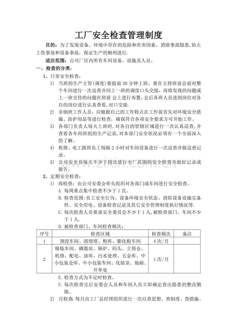 工厂安全检查管理制度.doc_第1页