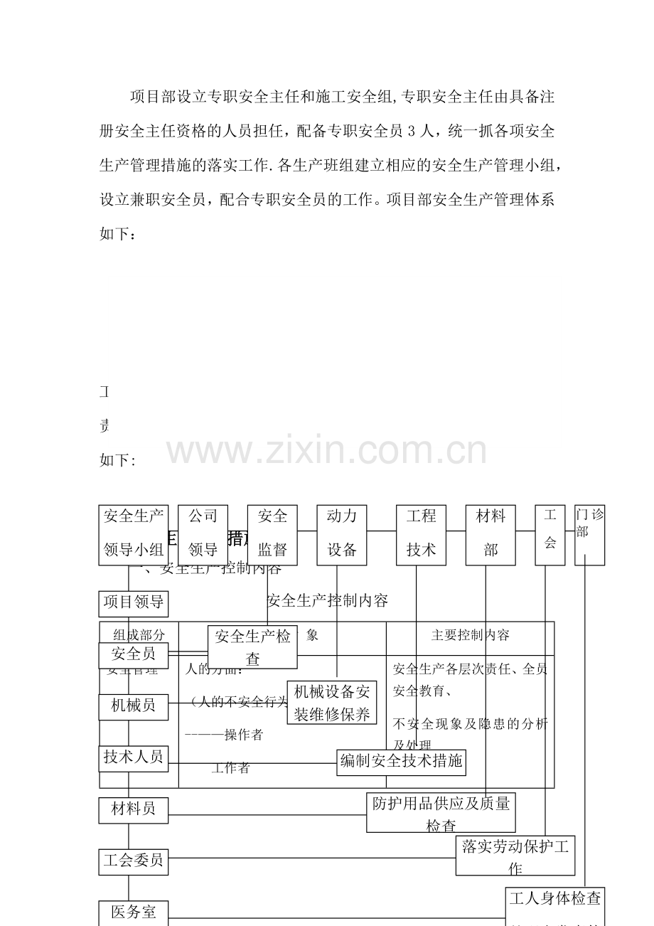 确保安全生产的技术组织措施(最终).doc_第2页