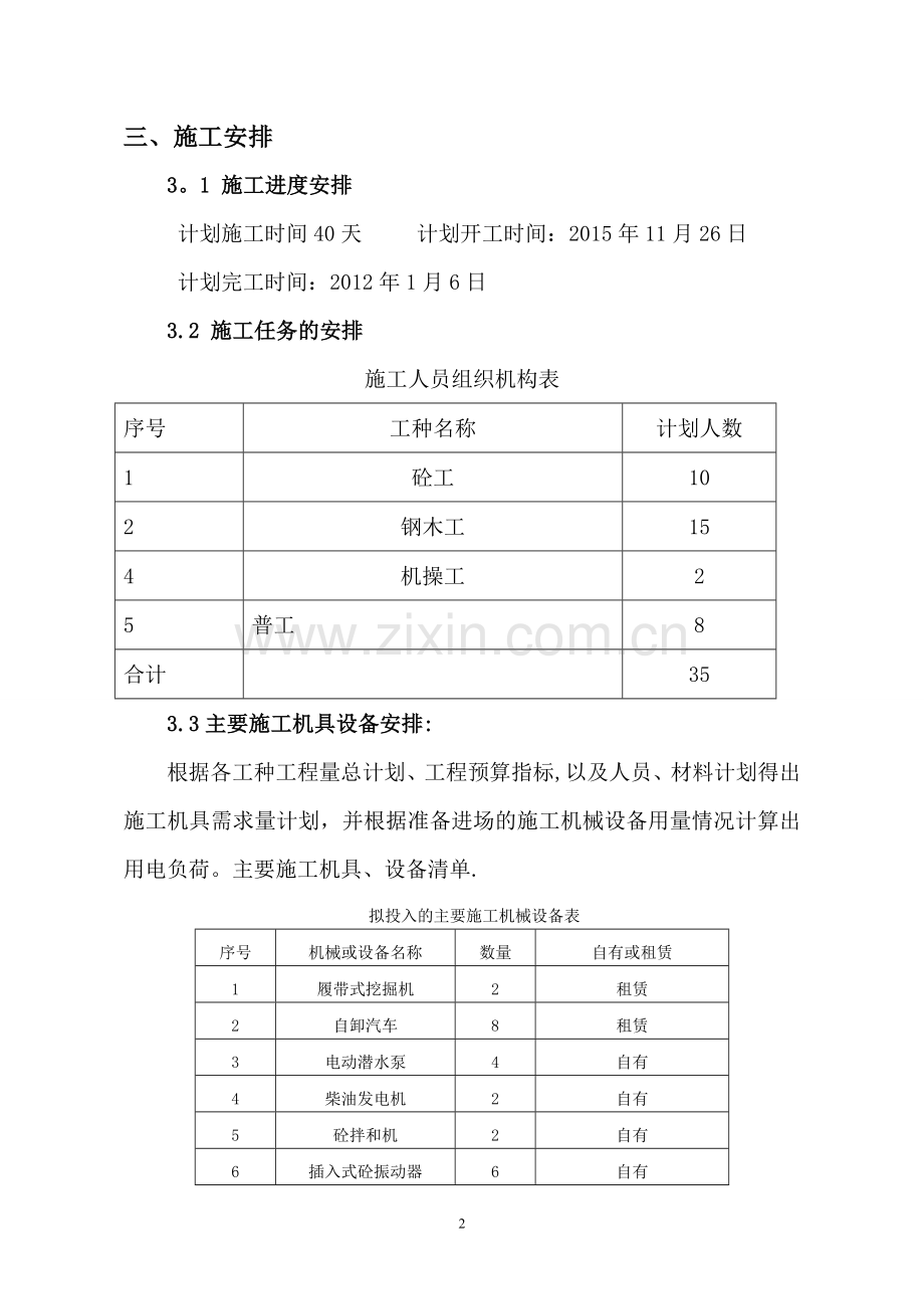 室外电缆井及电缆沟专项施工方案.doc_第2页