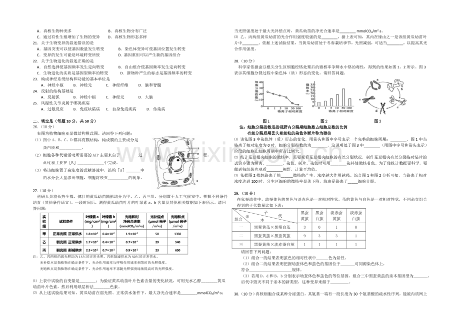 北京市重点中学2020-2021学年高二下学期开学测试生物试卷-Word版含答案.docx_第2页