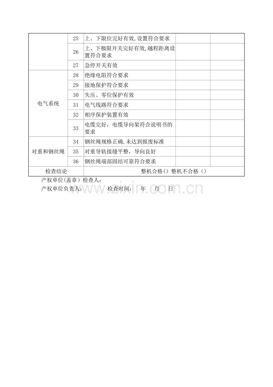 施工升降机月检记录.doc_第2页